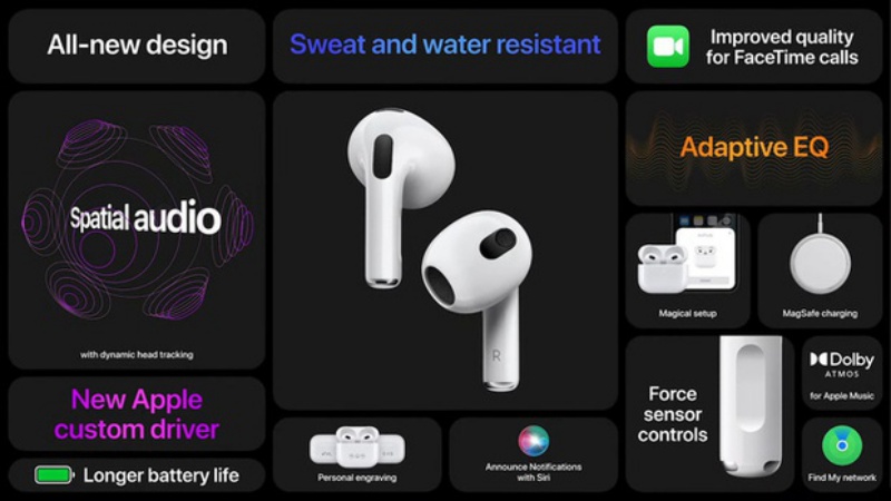 Apple ra mắt một số sản phẩm mới, nhiều tính năng vượt trội