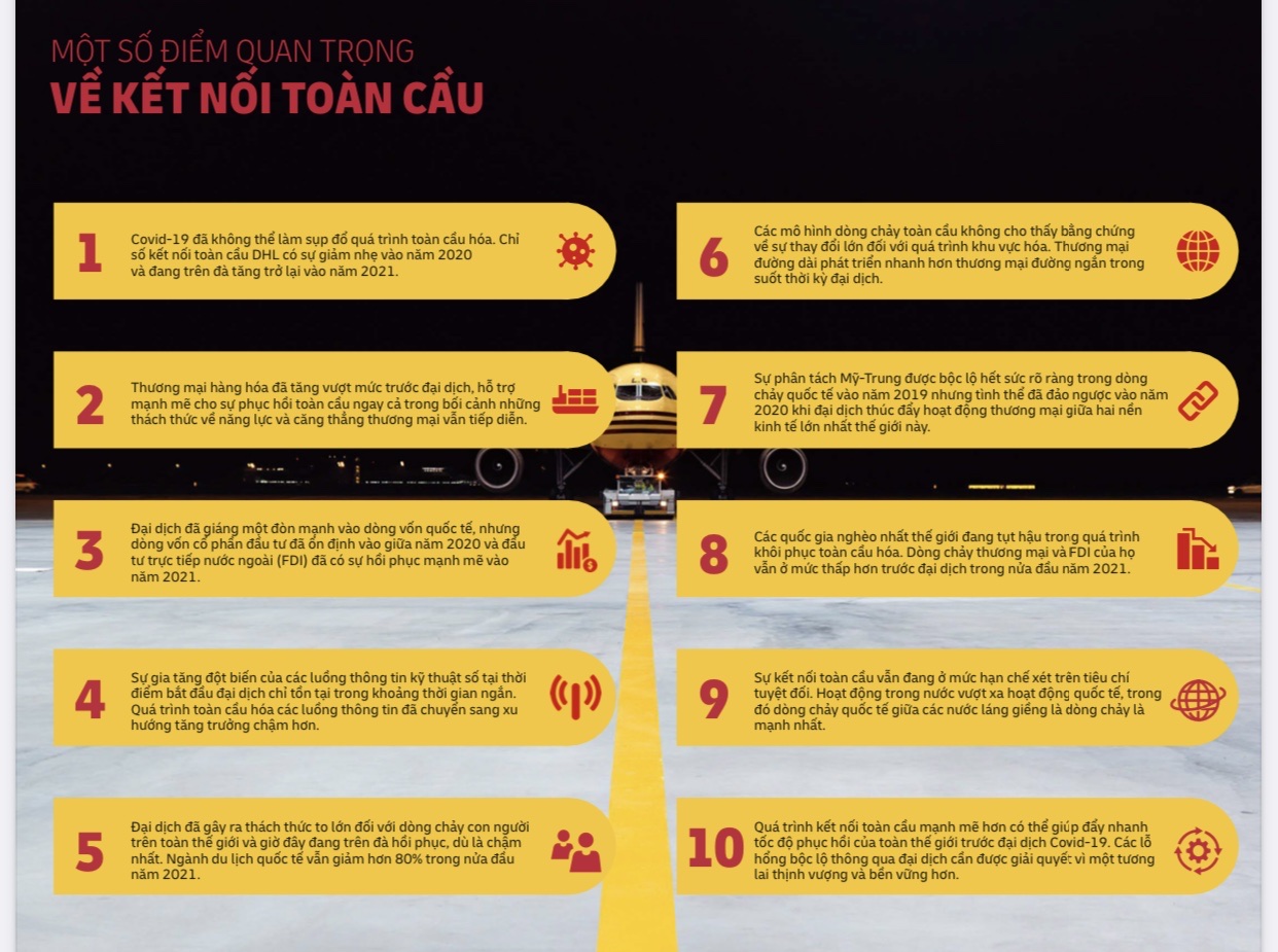 Việt Nam đang có dấu hiệu lấy lại đà tăng trưởng kinh tế và sản xuất