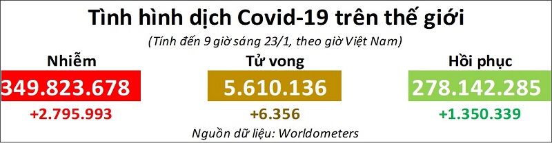 New Zealand “cảnh báo đỏ” sau khi phát hiện Omicron lây nhiễm trong cộng đồng