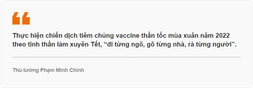 Thủ tướng Phạm Minh Chính: Đón người dân về quê an toàn, chăm lo để mọi người đều có Tết, bù đắp những khó khăn, mất mát do dịch bệnh