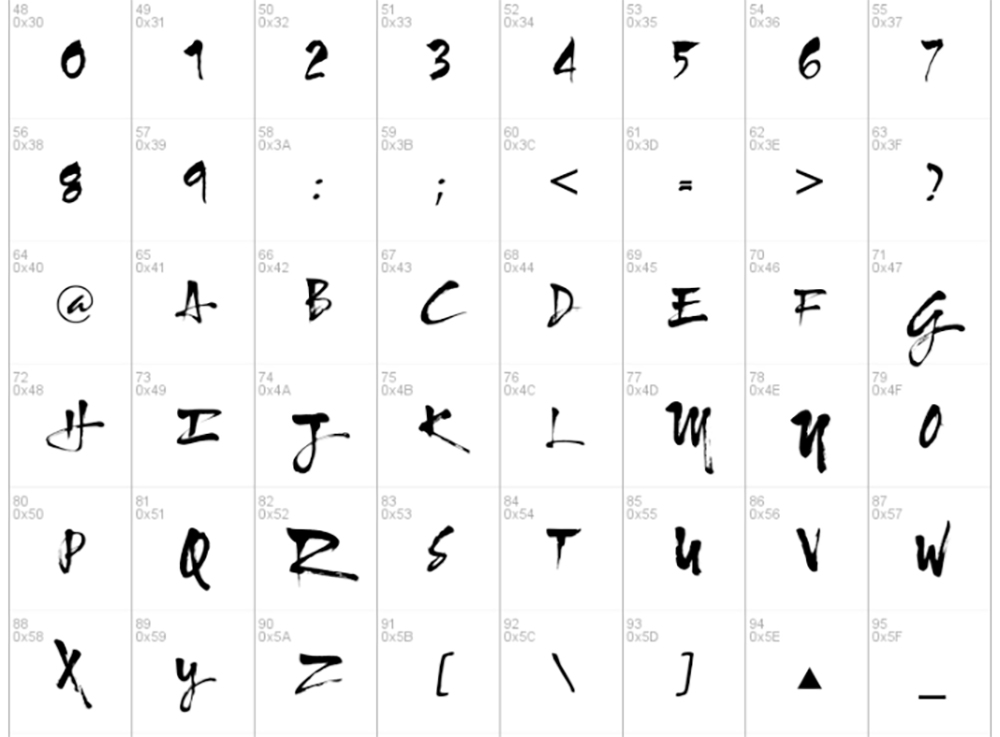 Để giúp cho những dự án của bạn thật sự ấn tượng và cá tính, chúng tôi cung cấp những ký tự đặc biệt và font thư pháp tiếng Việt tuyệt đẹp. Những kiểu chữ này sẽ giúp cho các thiết kế của bạn vô cùng nổi bật và thật hoàn hảo.