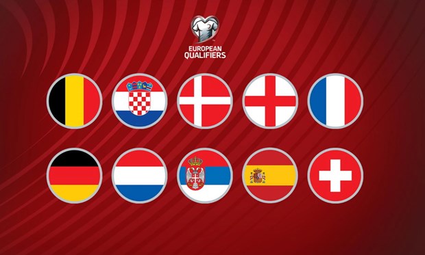 World Cup 2022 chính thức xác định được 19 đội tuyển tham dự