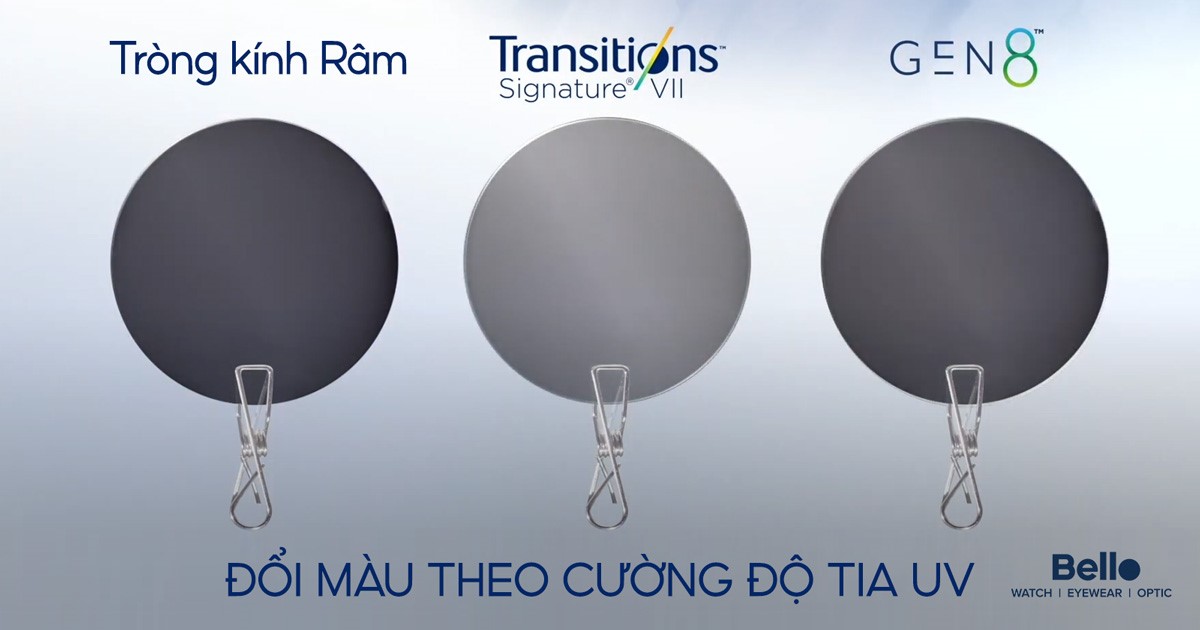Công nghệ tròng kính đổi màu chống ánh sáng xanh tân tiến nhất tại Bello