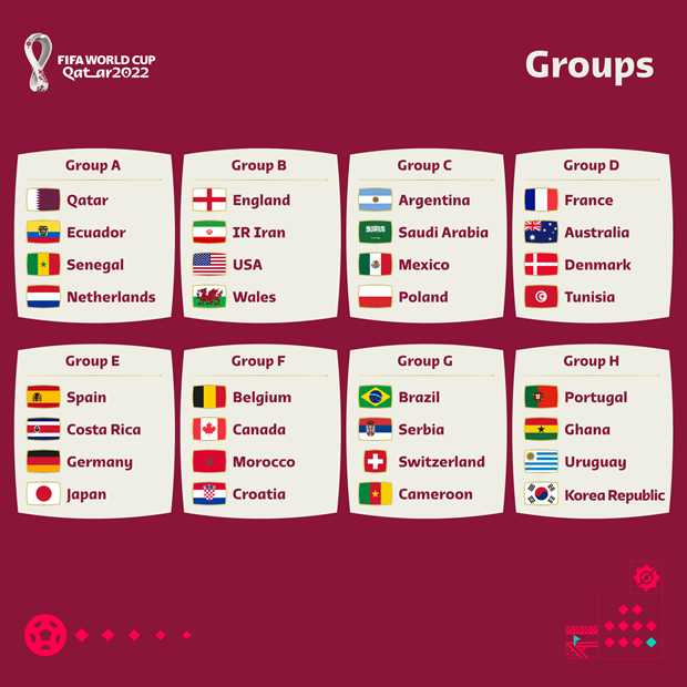 Costa Rica giành tấm vé cuối cùng đến Qatar dự World Cup 2022