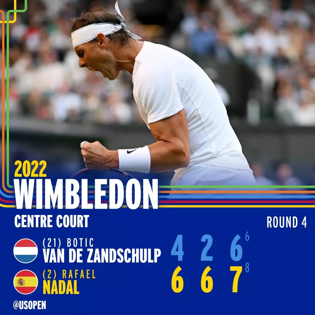 Nadal vào tứ kết Wimbeldon sau màn 'đấu súng' nghẹt thở