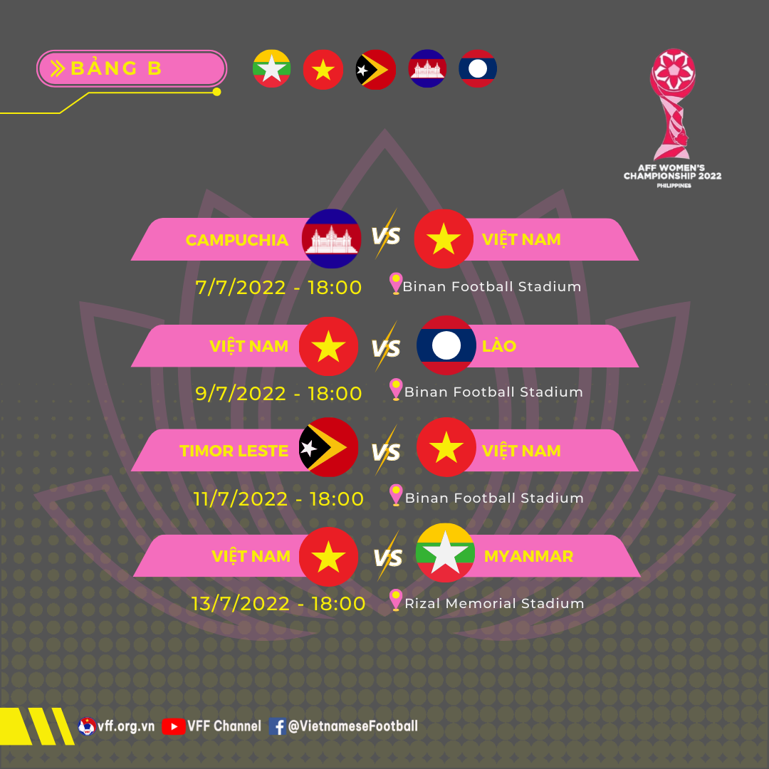 Lịch thi đấu đội tuyển nữ Việt Nam tại Giải vô địch nữ Đông Nam Á 2022