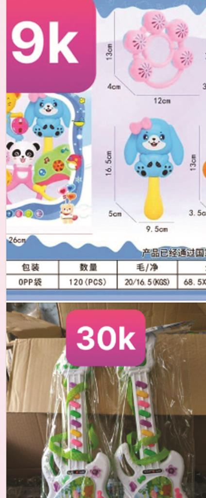 Cẩn thận từ các loại đồ chơi “giá rẻ”
