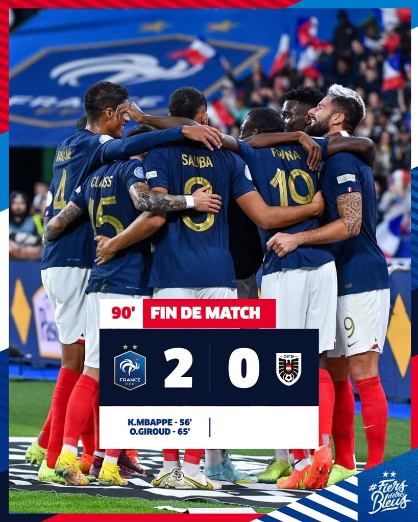 Mbappe lập công, Pháp thắng trận đầu tiên ở Nations League