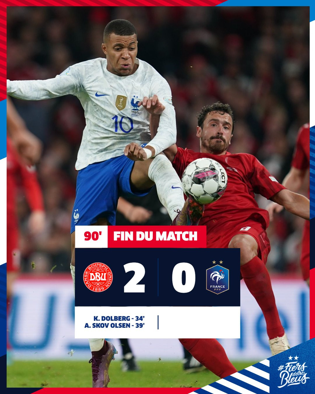 Thua sốc Đan Mạch, đội tuyển Pháp suýt xuống hạng ở Nations League