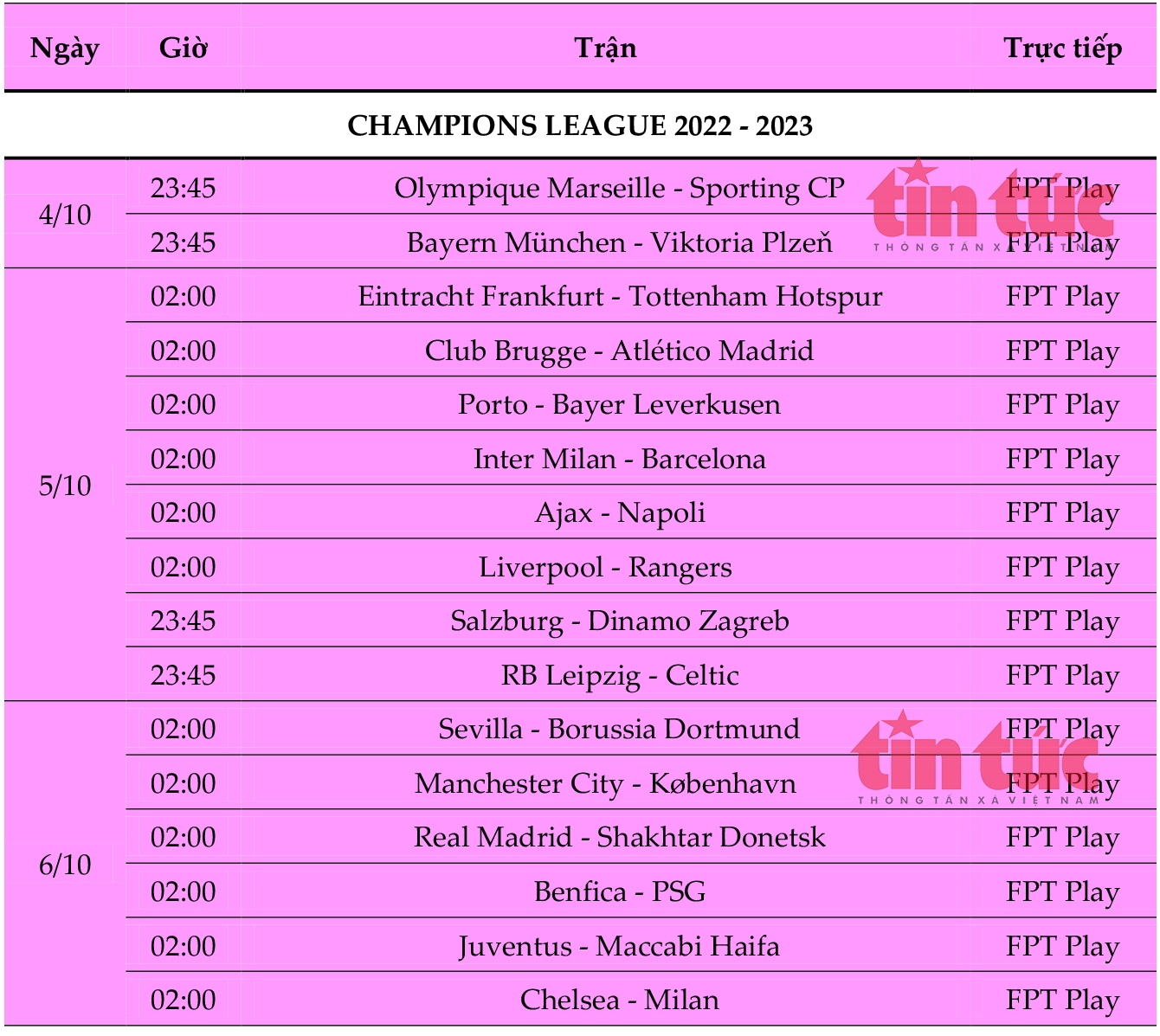 Lịch thi đấu Champions League ngày 5/10