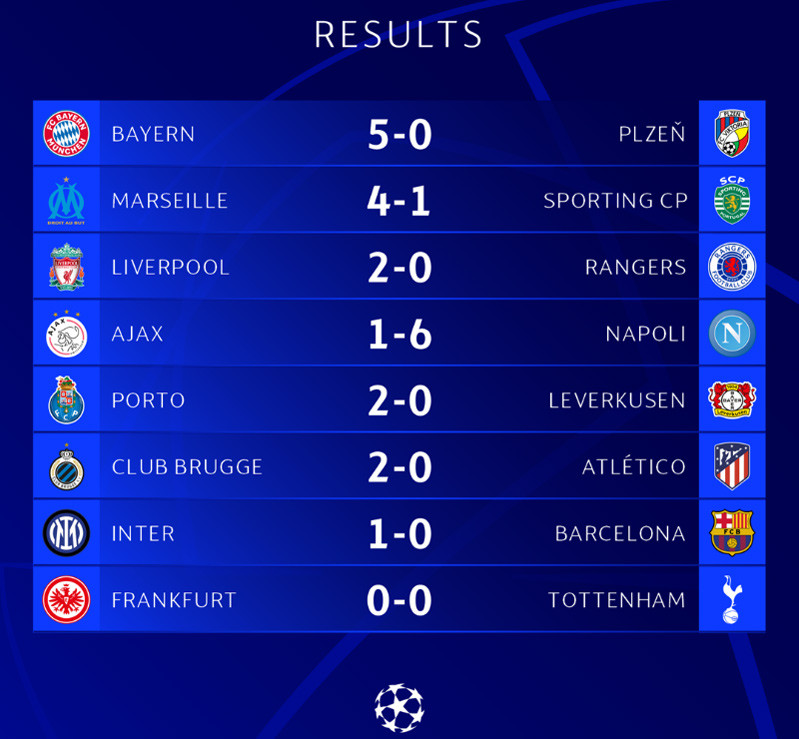 Barcelona phơi áo trên sân Inter Milan