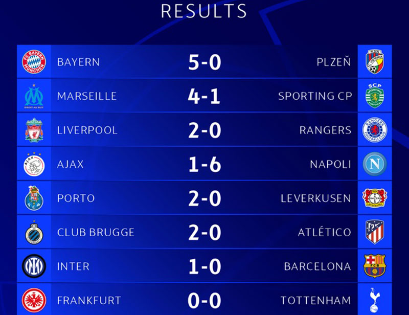 Tottenham bị Frankfurt “cưa điểm”, HLV Conte vẫn khen ngợi học trò