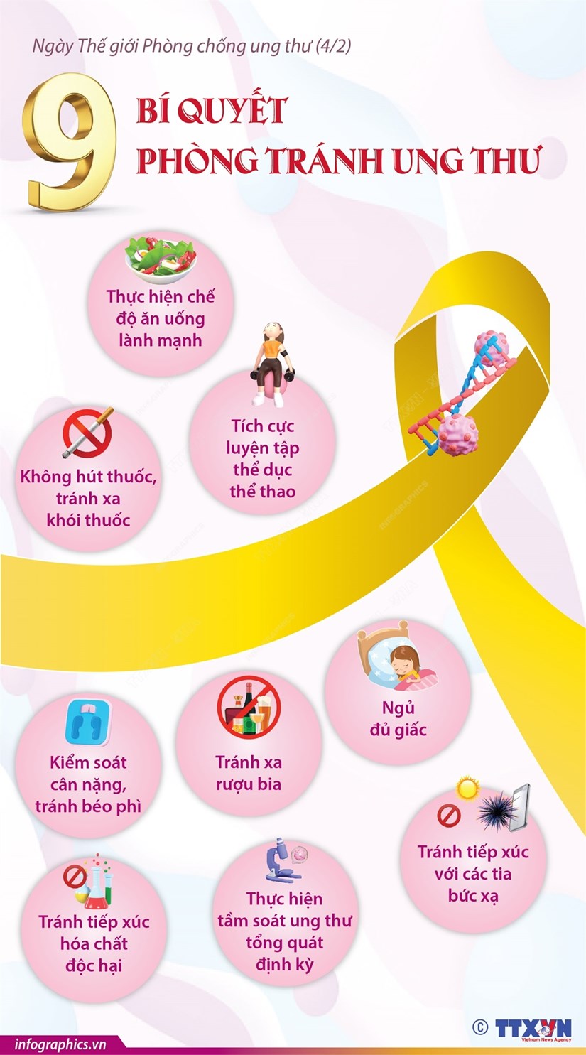 9 bí quyết "vàng" để phòng tránh căn bệnh ung thư