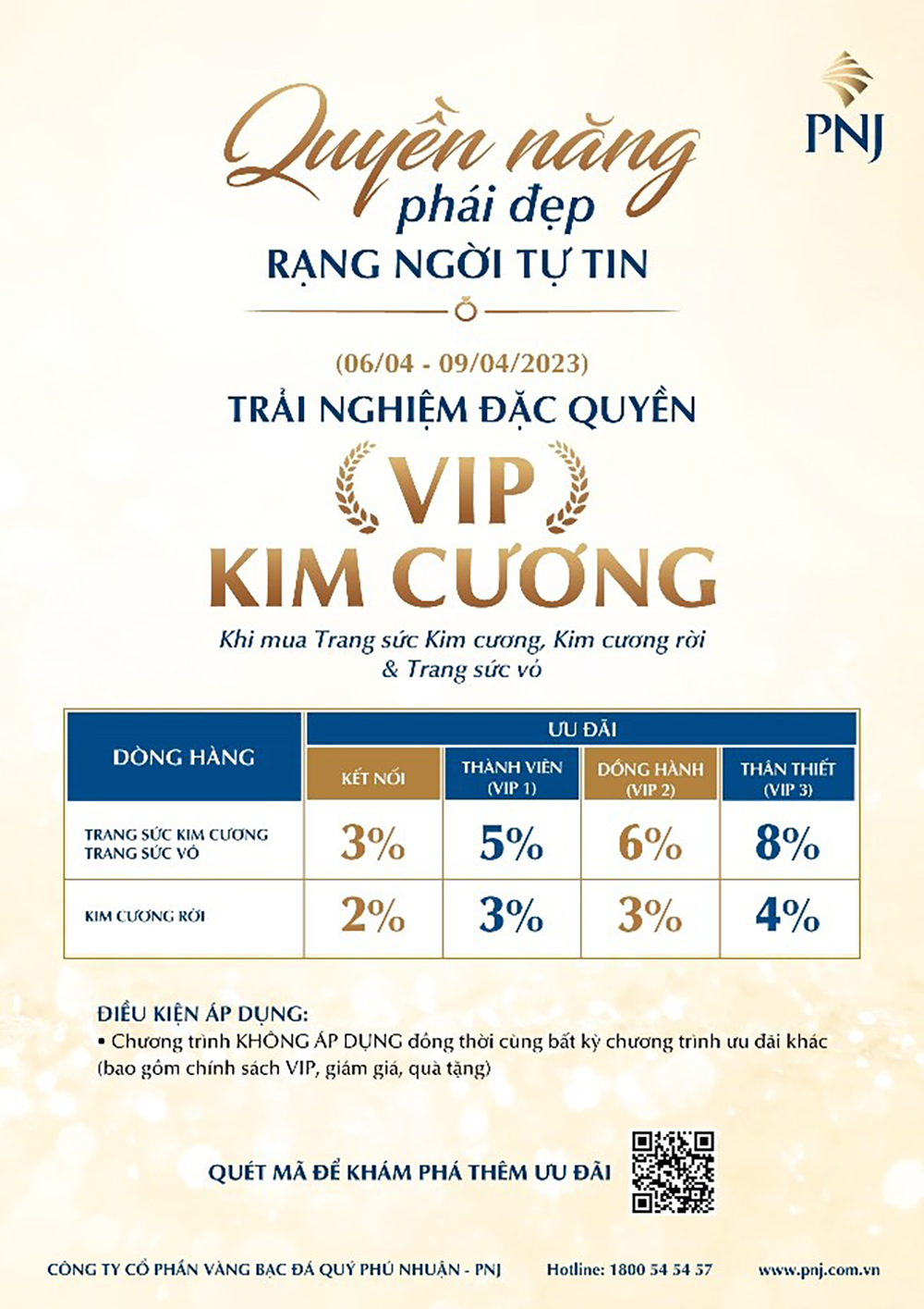 “PNJ - Quyền năng phái đẹp, rạng ngời tự tin”