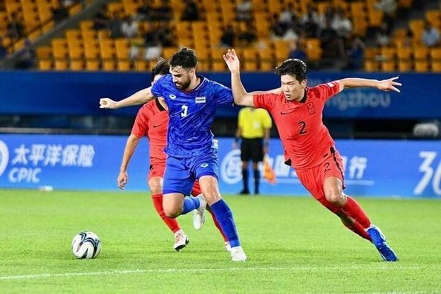 Bóng đá Nam ASIAD 19: Đông Nam Á có nguy cơ vắng bóng ở vòng knock-out