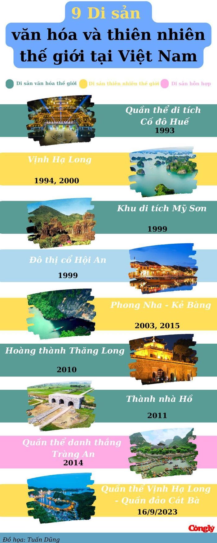 9 Di sản văn hóa và thiên nhiên thế giới tại Việt Nam