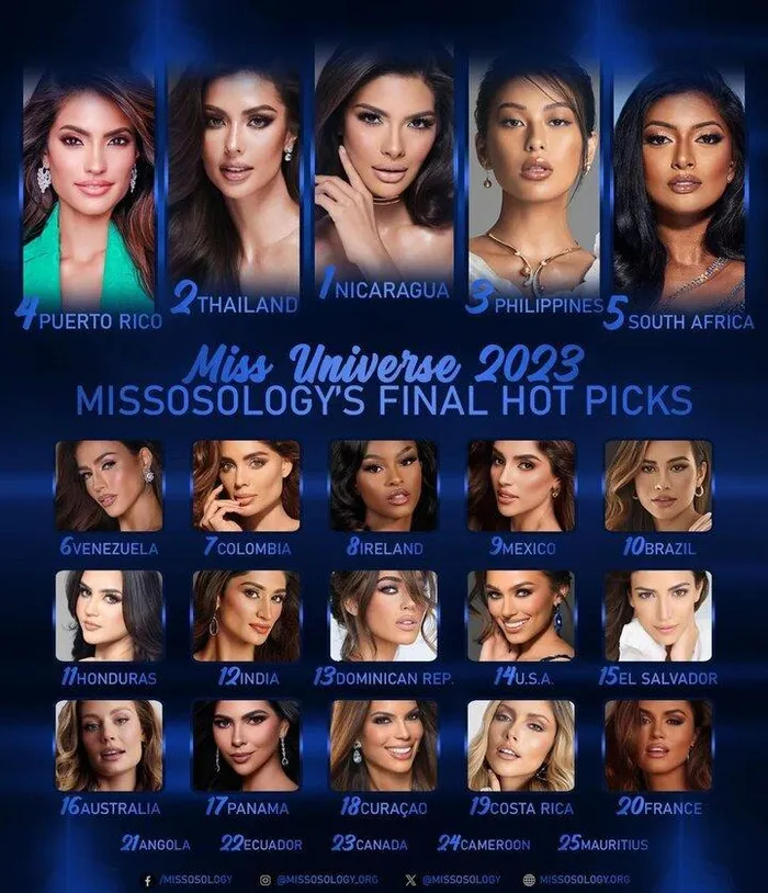 Chung kết Miss Universe 2023: Bùi Quỳnh Hoa có cơ hội lọt top?