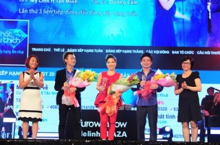 Mỹ Linh- Tấn Minh giành giải tại Bài hát Yêu thích
