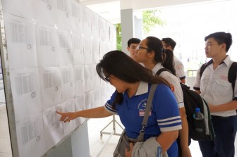 Những lưu ý cho thí sinh trước khi bước vào giờ ‘G’ kỳ thi THPT Quốc gia 2019