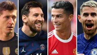 FIFA công bố top The Best 2021: Messi, Ronaldo không tương xứng