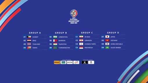 VCK Futsal Châu Á 2022: Việt Nam đấu Nhật Bản, Hàn Quốc