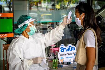 Thái Lan: Số ca mắc mới và nhập viện do COVID-19 giảm