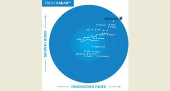 Frost Radar: Ericsson tiếp tục dẫn đầu hạ tầng mạng 5G toàn cầu