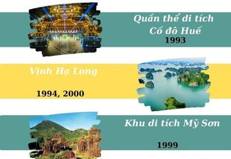 9 Di sản văn hóa và thiên nhiên thế giới tại Việt Nam