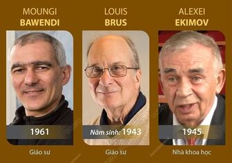 Ba nhà khoa học giành Giải Nobel Hóa học 2023
