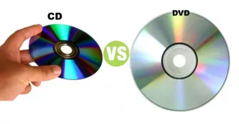 Tuổi thọ đĩa CD và DVD là bao lâu?