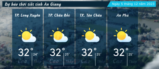 Dự báo thời tiết tỉnh An Giang ngày 5/12/2023